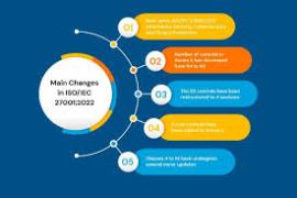 Dijital Dönüşümün Yeni Standardı: ISO 20000-1 ile Bilgi Teknolojilerinde Hizmet Kalitesi Tescilleniyor